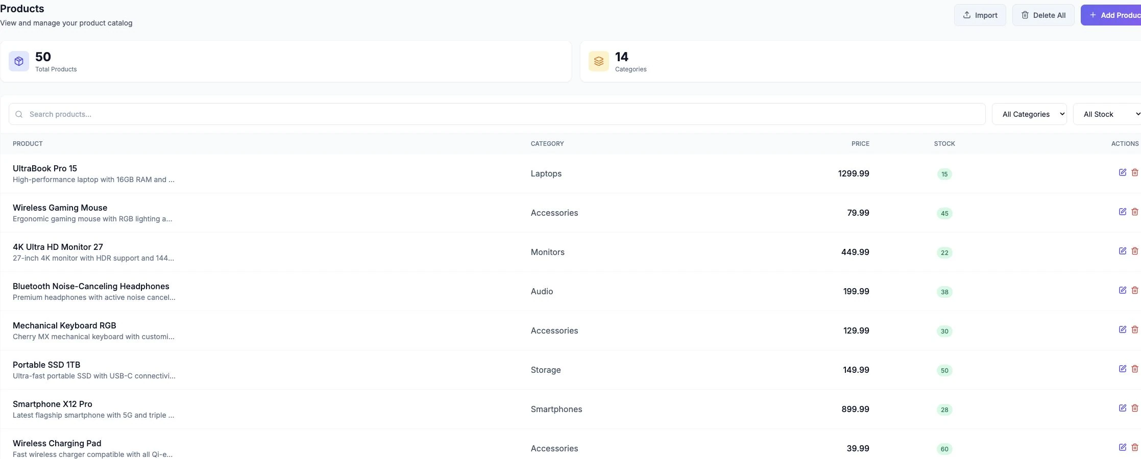 Actual Products screen: 50 sample products, category and stock filters, search, import and editing controls.